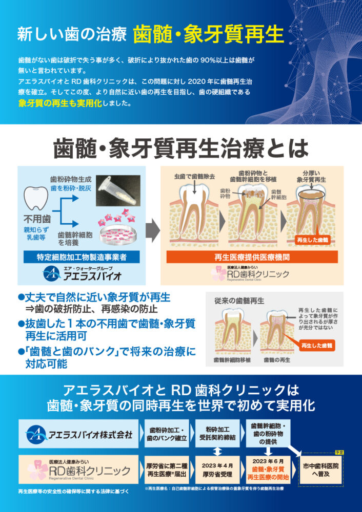 アエラスバイオ株式会社