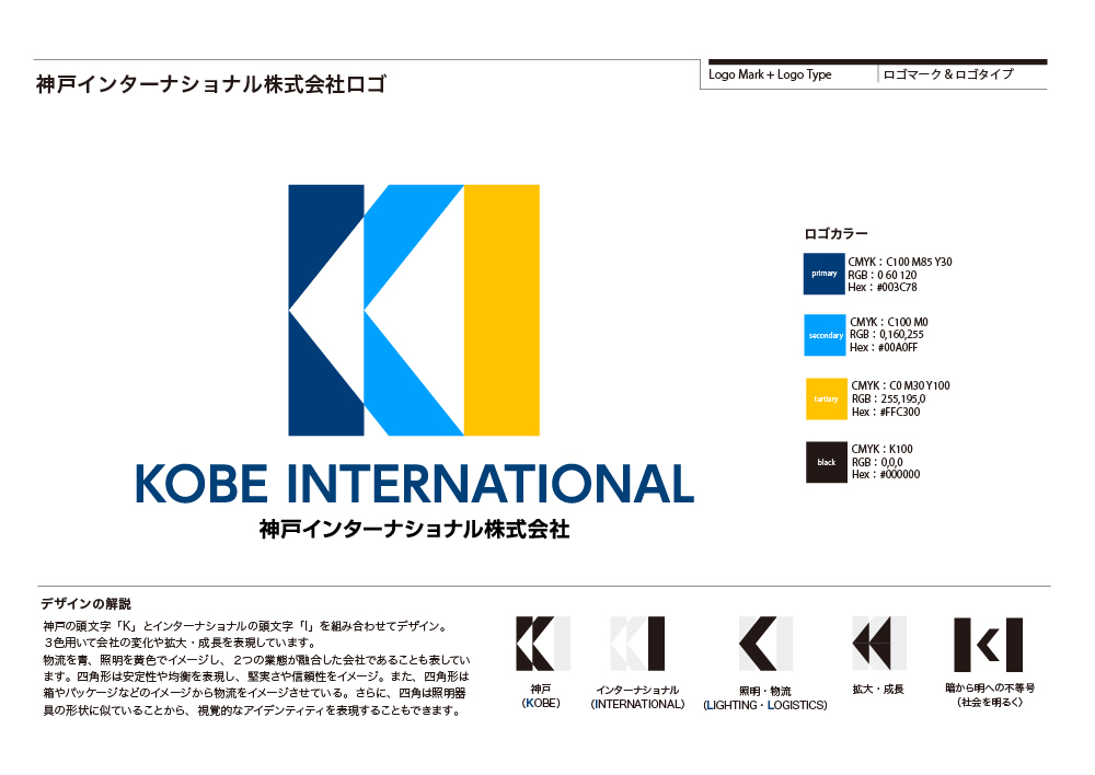 神戸インターナショナル株式会社