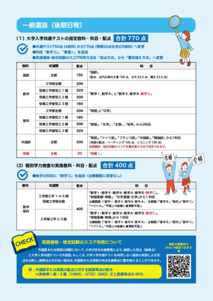 九州工業大学入試変更説明資料