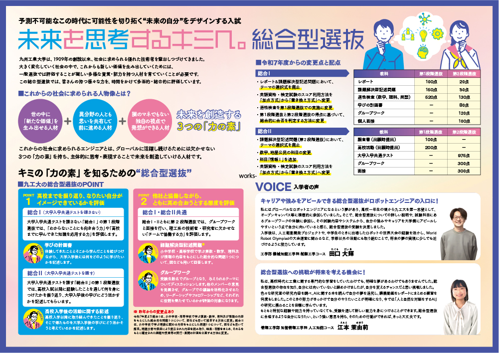 九州工業大学総合型選抜パンフレット