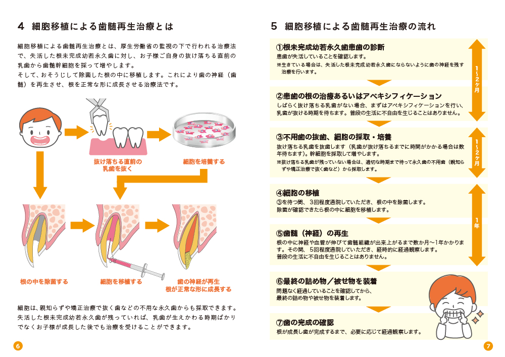 アエラスバイオ株式会社