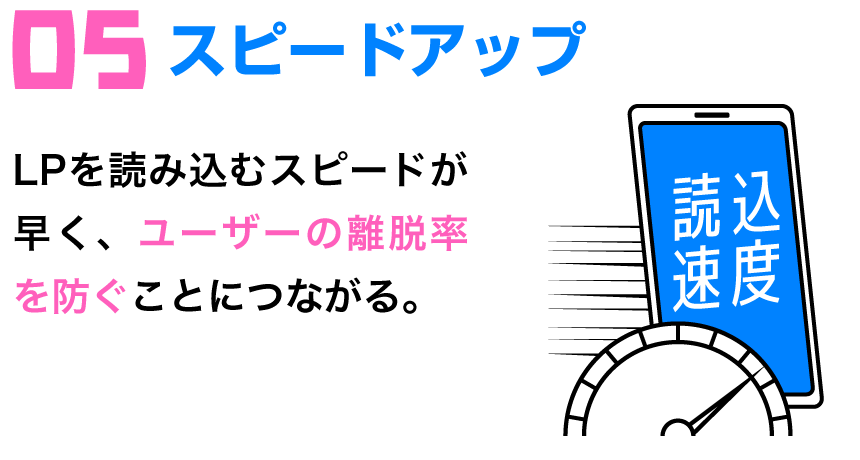 05 スピードアップ | LPを読み込むスピードが早く、ユーザーの離脱率を防ぐことにつながる。